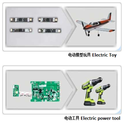 Home Appliance Controller